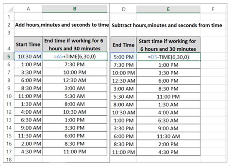 5pm to 11pm|elapsed time calculator.
